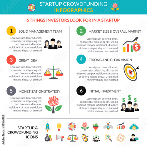 Business startup crowdfunding infographic layout poster 