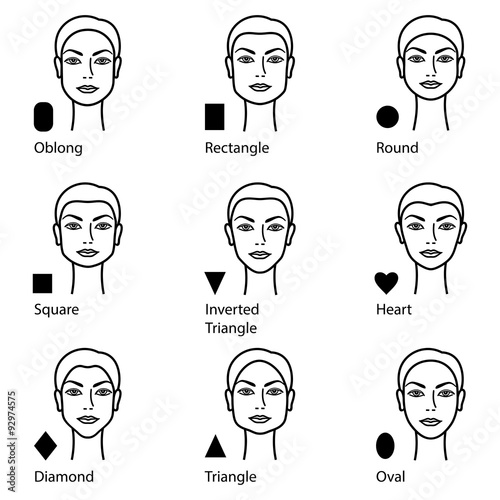 types of face