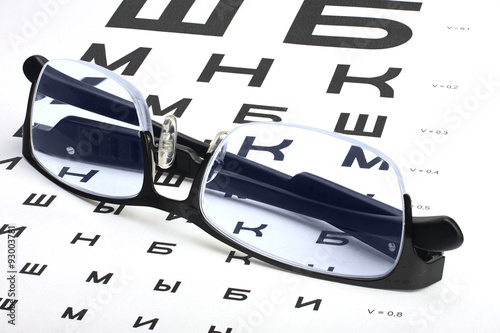 Caring for eye sight by proper glasses photo