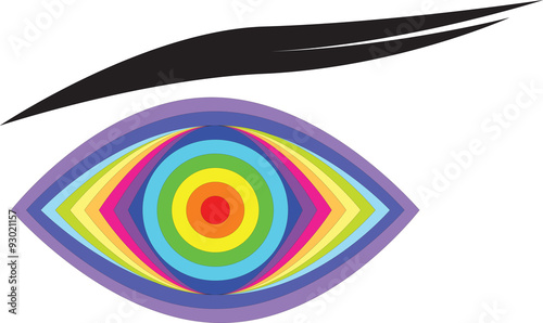 Eye