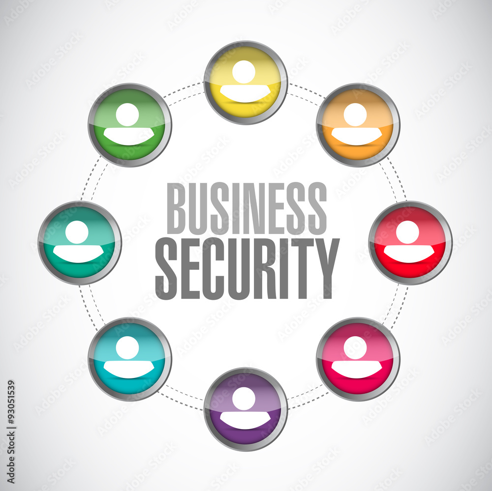 Business security network sign concept