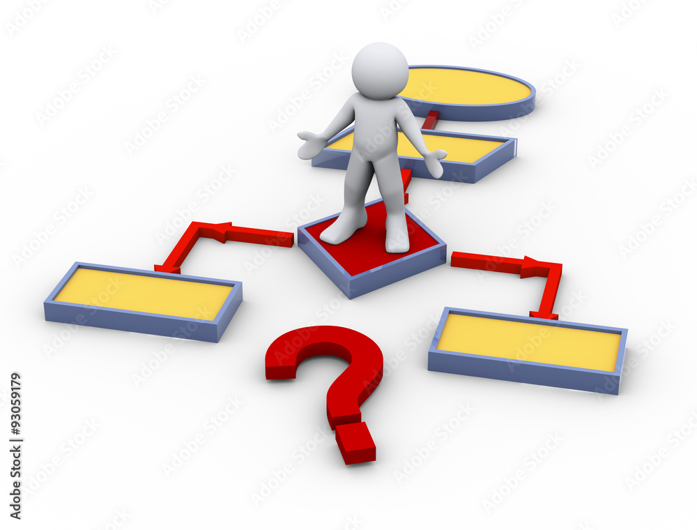 3d confused man on flow chart 3d confused man on flow chart
