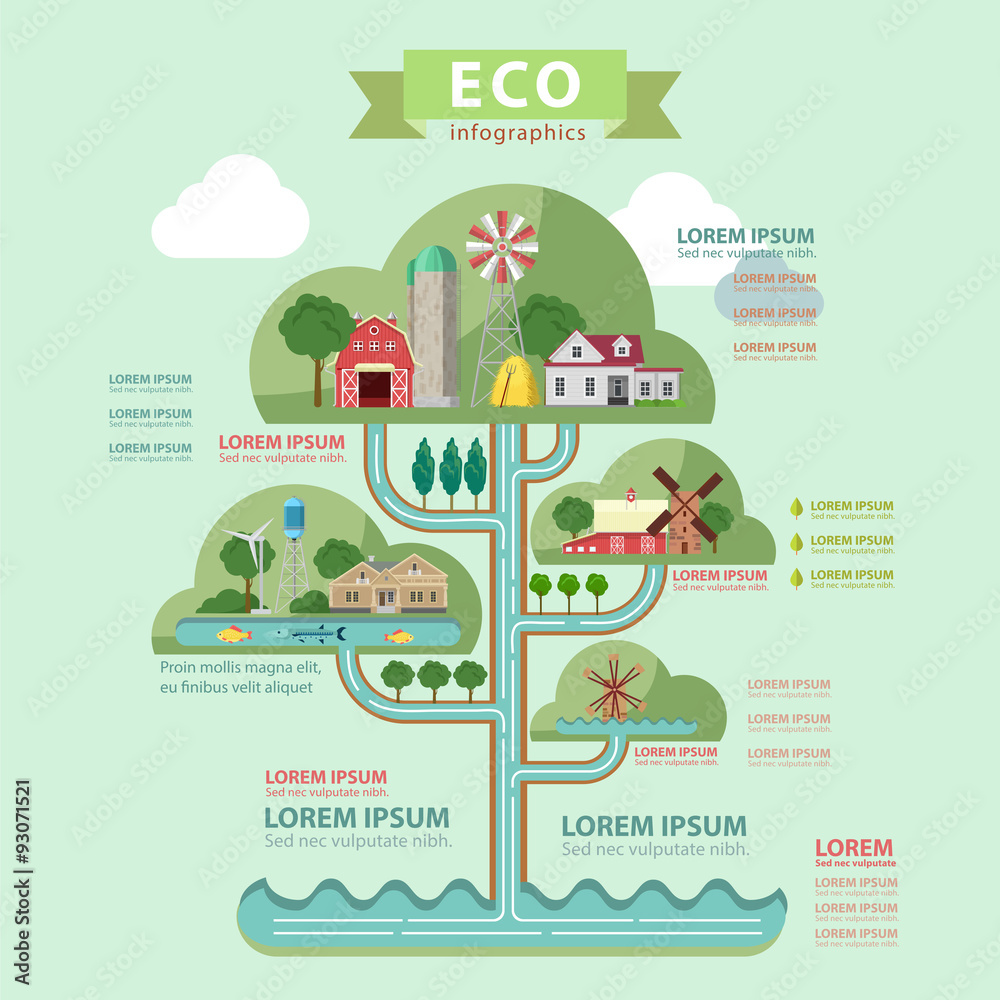 Eco water circulation ecology farm vector flat infographic