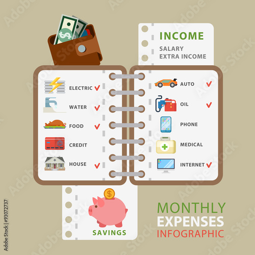 Monthly expenses flat vector infographic: costs list bill income