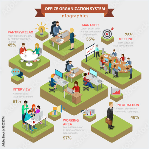 Office organization system structure flat isometric infographics