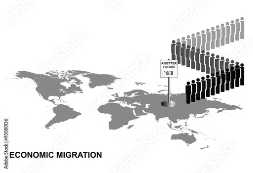 Economic migration 