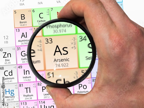 Arsenic symbol - As. Element of the periodic table zoomed with magnifier