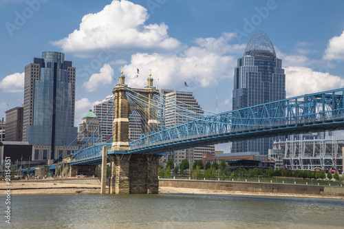 Cincinnati Skyline 3