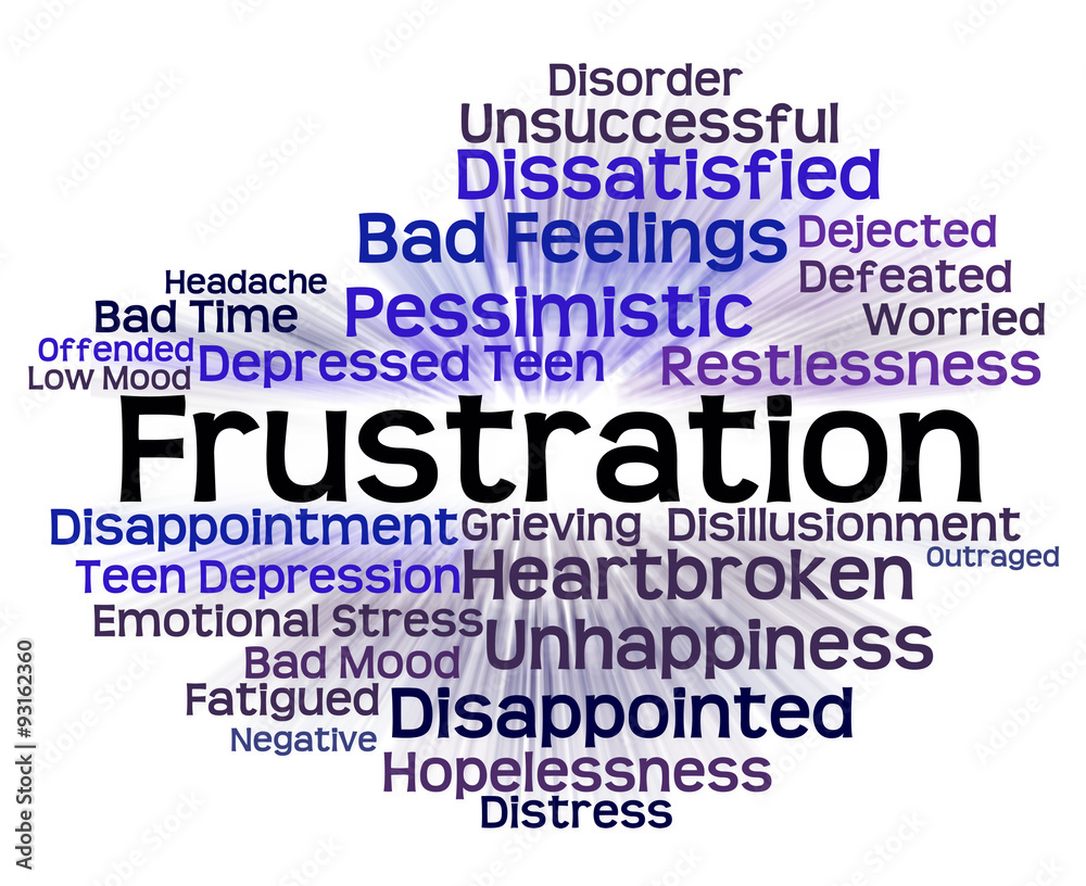 Frustration Word Means Wordclouds Vexed And Infuriated Frustration Word Means Wordclouds Vexed And Infuriated