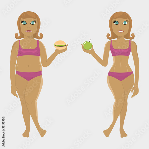 Fat and slim girl with products