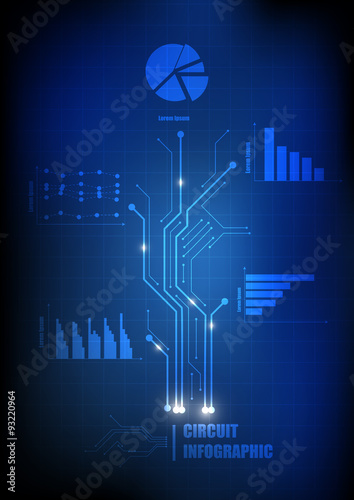 Vector : Bar pie and line chart on electronic circuit concept