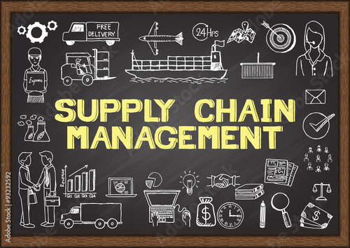 Business doodles about supply chain management.
