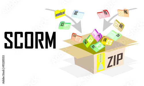 representación de un paquete SCORM en caja con carpetas comprimidas en un archivo ZIP 
