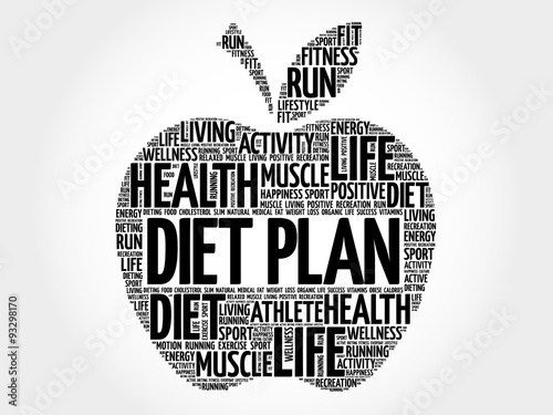 Diet Plan apple word cloud concept