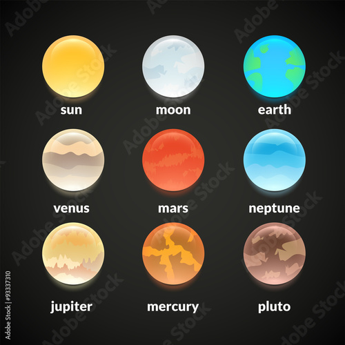 Planets of solar system