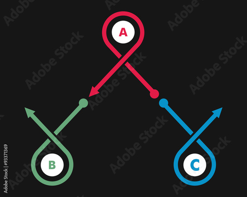 Flow chart template