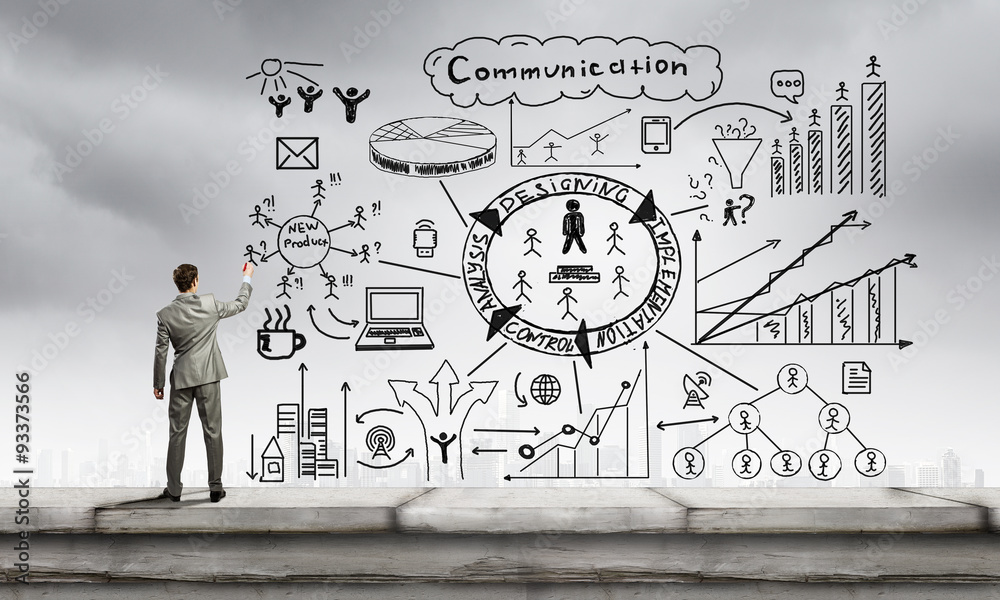 Business planning Business planning