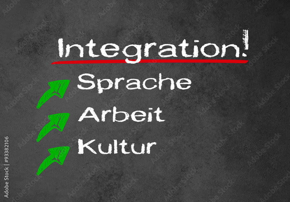 Integration! Written on the wall Integration! Written on the wall
