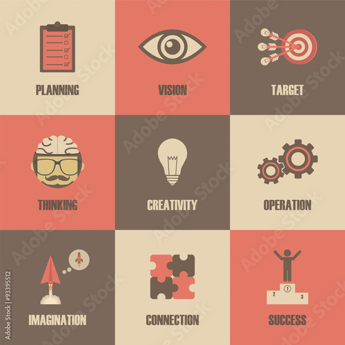 thinking concept