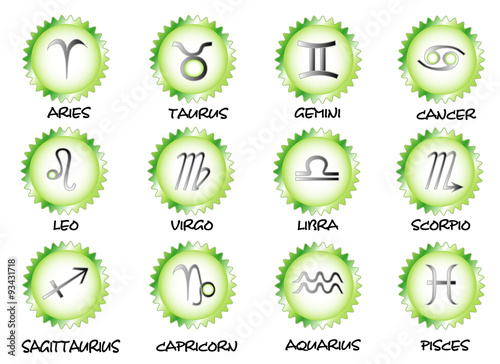 Collection zodiac. Set symbols monthly signs with names, vectors objects white isolated