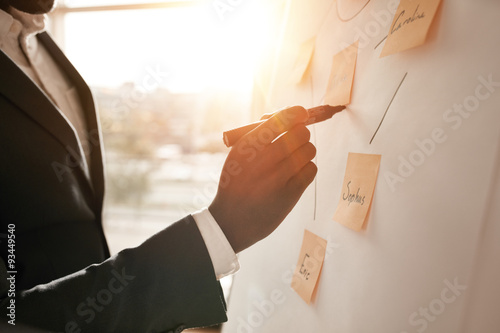 Businessman putting his ideas in white board photo