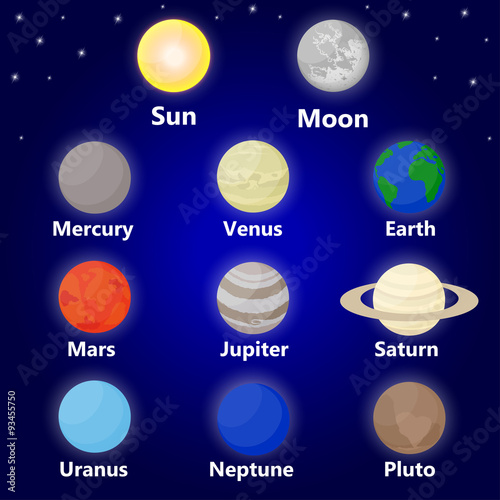Solar system with sun, planets and stars
