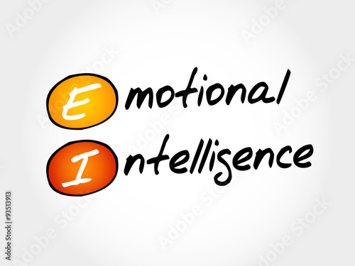 EI - Emotional Intelligence, acronym business concept