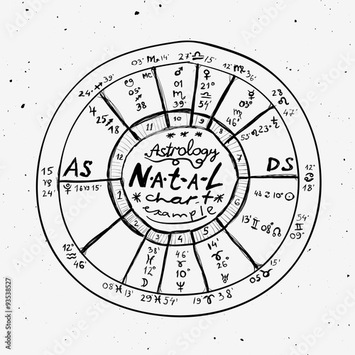 Astrology hand-drawn background
