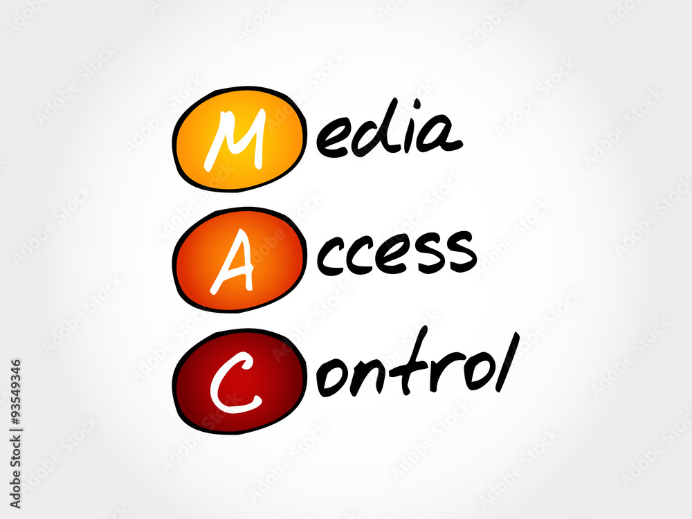 MAC Media Access Control, acronym concept MAC Media Access Control, acronym concept