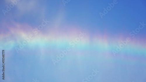 Rainbow in sky