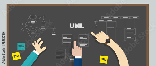 uml unified modeling language  teamwork design modelling photo