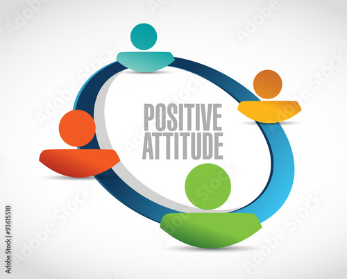 Positive attitude network sign concept photo