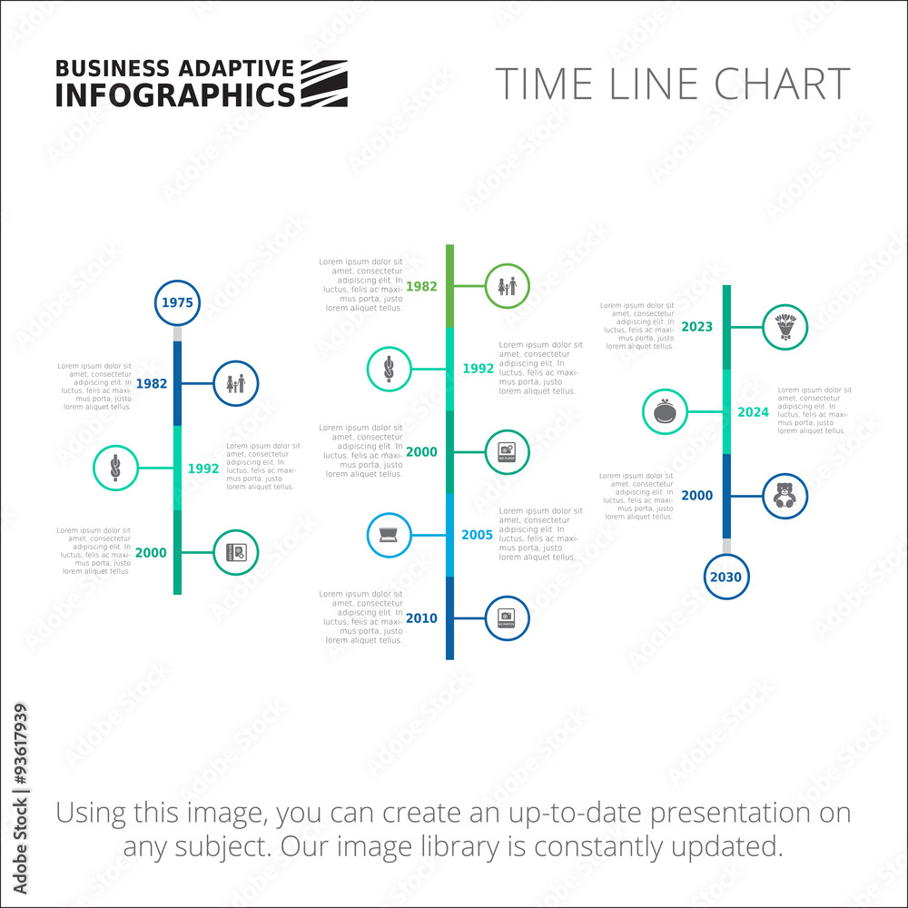 Time line chart template 1