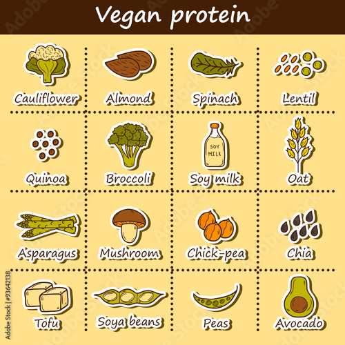 Vegan protein stickers photo