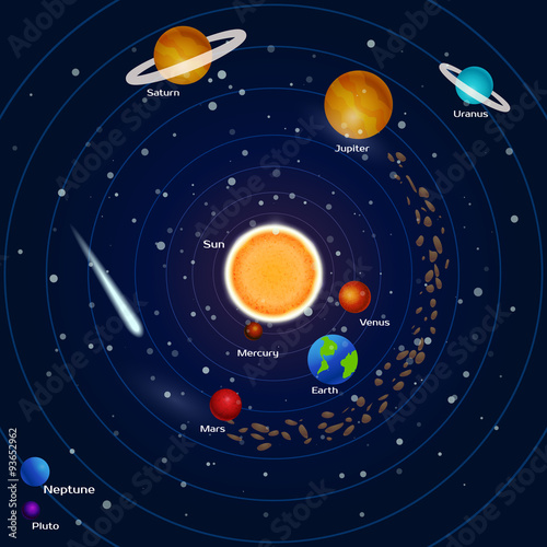 Fototapeta Naklejka Na Ścianę i Meble -  Planets of the solar system: pluto, neptune, mercury, mars