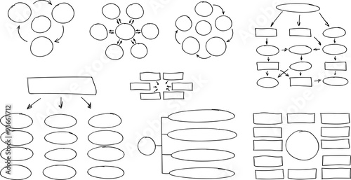 hand drawn flow chart diagram, organization chart