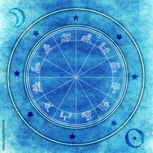 grunge astrology chart with zodiac signs