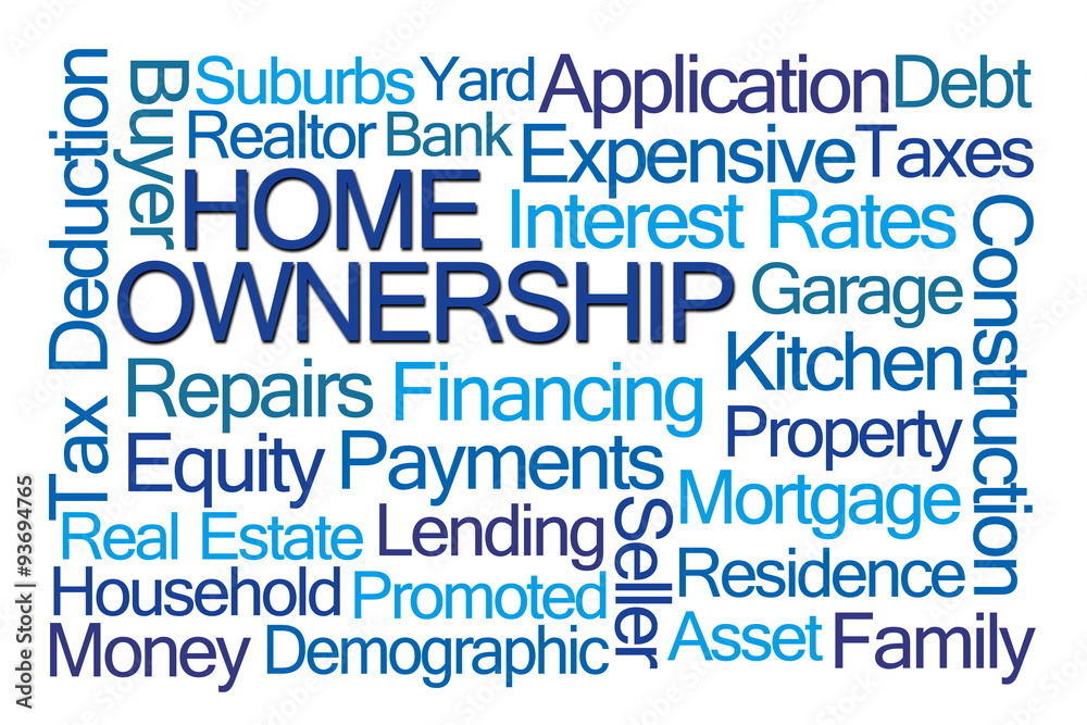 Home Ownership Word Cloud Home Ownership Word Cloud