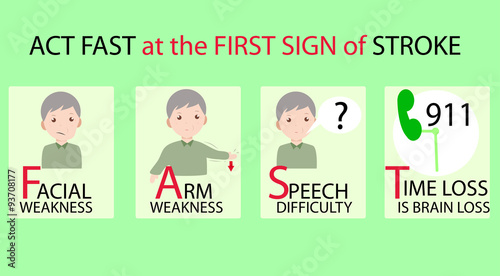 Act fast at the First sign of stoke