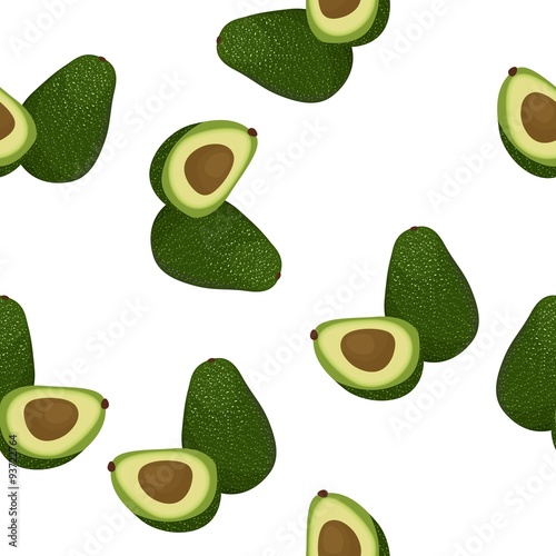 the avocado background