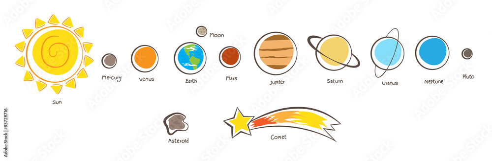 Solar System Planets - Cute cartoon Illustration of the solar system planets.  Eps10 Stock Vector | Adobe Stock