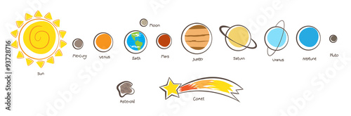 Solar System Planets - Cute cartoon Illustration of the solar system planets. Eps10