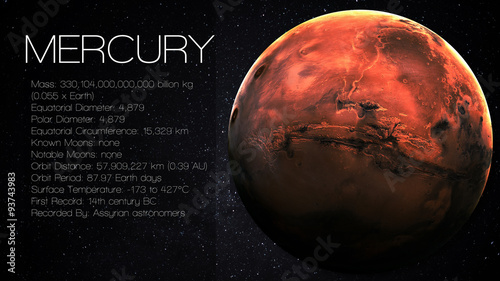 Mercury - High resolution Infographic presents one of the solar photo