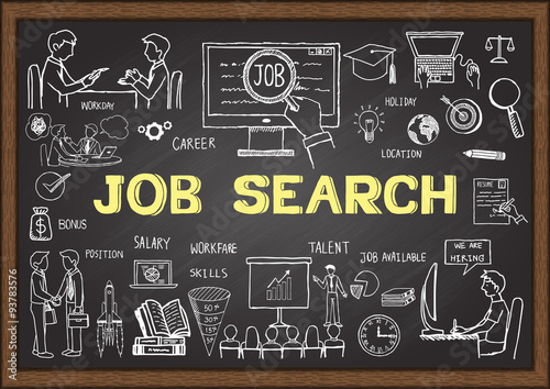 Doodle about Job search on chalkboard.