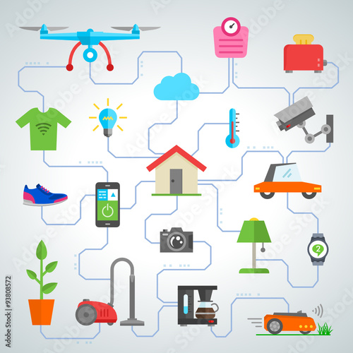 internet des objets - internet of things - iot - 2015_10 - 001