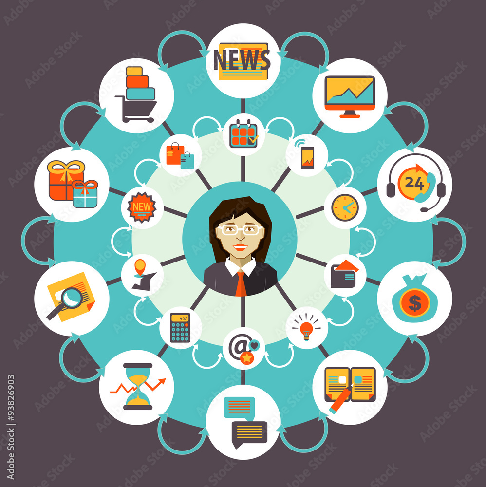 Flat design. Set of business concept icons with freelancer Flat design. Set of business concept icons with freelancer