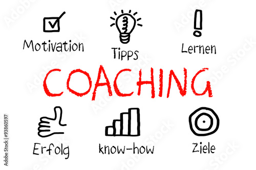Coaching mit Motivation und Erfolg