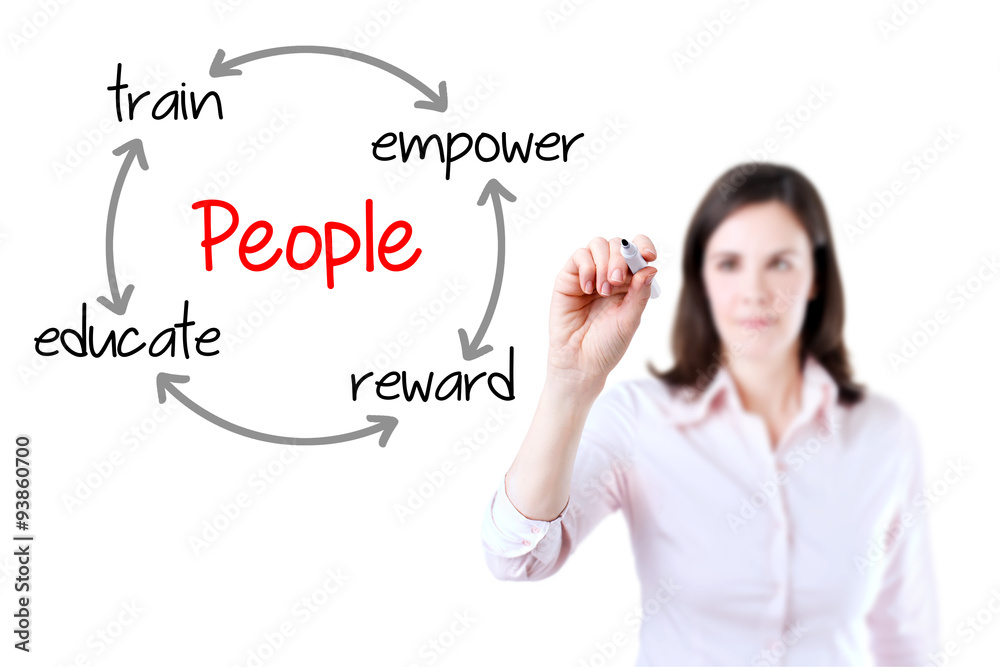 Business woman writing people development concept. Isolated on white. Business woman writing people development concept. Isolated on white.