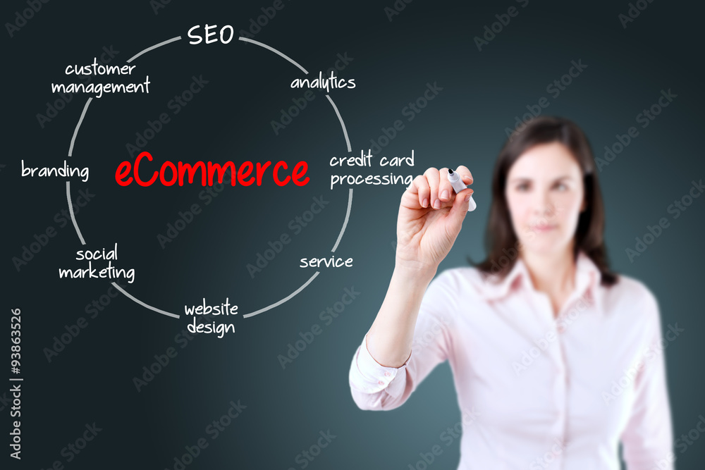 Young businesswoman holding a marker and drawing circular diagram of structure of e-commerce organization on transparent screen. Young businesswoman holding a marker and drawing circular diagram of structure of e-commerce organization on transparent screen.