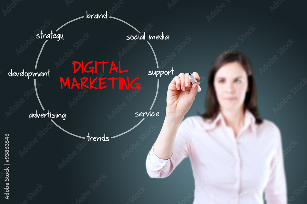 Young businesswoman holding a marker and drawing circular diagram of structure of digital marketing process and elements on transparent screen.